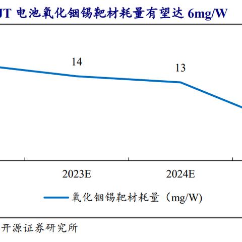 使命召唤5老兵难度卡关？2025实测12个隐藏点位+boss速通技巧