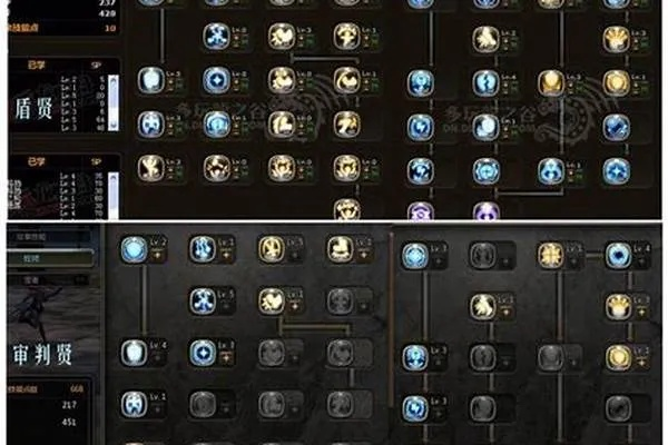 龙之谷祭司怎么加点？2025版输出/辅助双流派实战加点全拆解