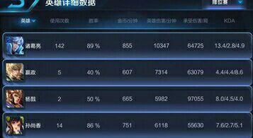 卡萝莉到底强在哪？职业选手都在用的3套极致玩法让你胜率飙升