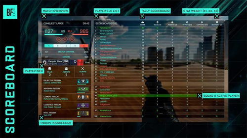 游戏风云VE藏了多少高玩都在用的冷门机制？老玩家实测拆解