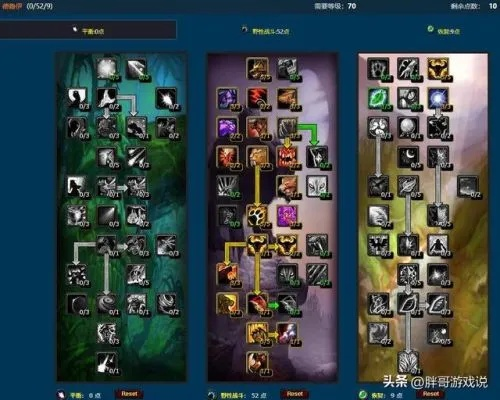 猎人练级到底选什么天赋？2025年实战派玩家亲测最优路线