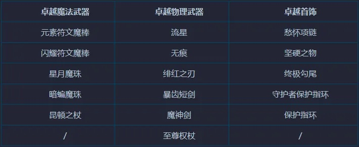 熔炉法到底藏着多少游戏资源密码？老玩家不愿说的实战提取技巧全在这