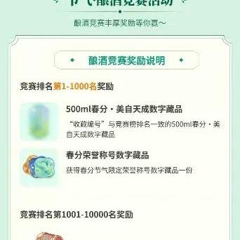 酿酒大师冲榜必看，我用这3个反常识技巧，3天从青铜到服务器前10