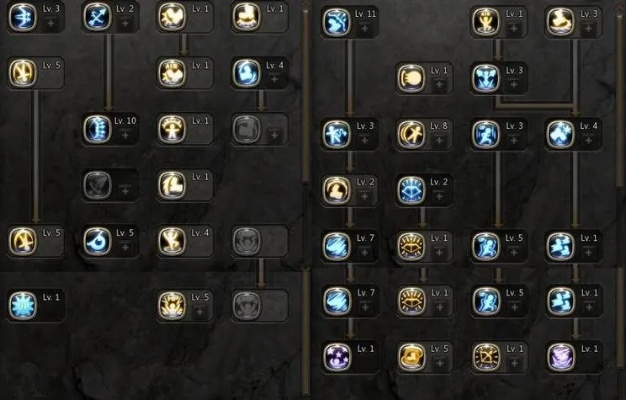 龙之谷狂战士2025加点怎么调？实战输出最大化的3个核心逻辑+避坑清单