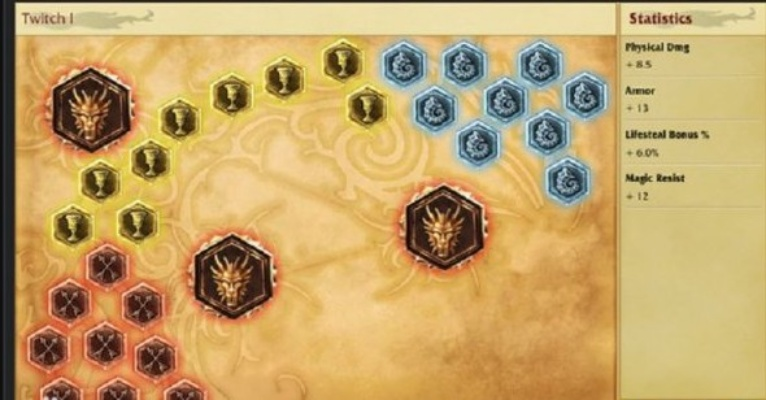 s3天赋加点还在乱点？职业选手私藏的3套必冲方案，帮你把胜率拉到70%