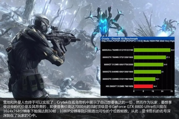 孤岛危机秘籍为什么输了没反应？高手亲测11条实战技巧+隐藏代码全解析