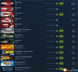 2K10修改器还能这么玩？老玩家压箱底的实战技巧让你秒变王朝局BUG