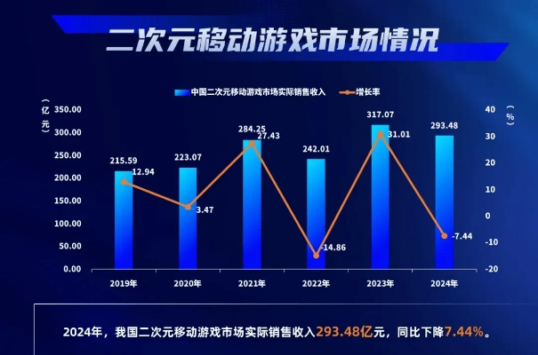 今天游戏团购能冲吗？6年老玩家拆穿3个隐藏陷阱，附高性价比清单
