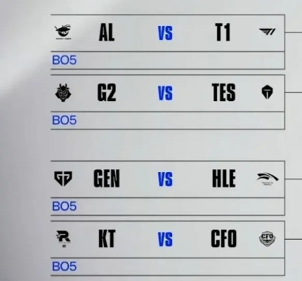 AL首局败北T1，S15八强战0:1新局待突破