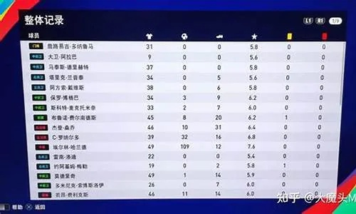 实况足球11为什么总输在最后10分钟？我用300场实战破解了这个死局