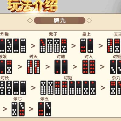 棋牌老玩家从不说的5个赢牌密码，为什么你总在「概率陷阱」里输？