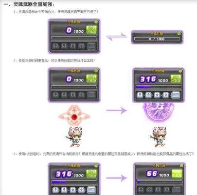 冒险岛官网藏着多少老玩家不知道的福利？10分钟挖到绝版道具&职业捷径