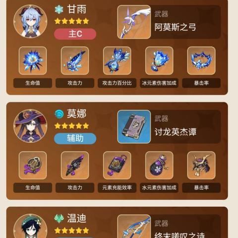 原神莫娜还能当主C？2025年最被低估的永冻体系实战解法