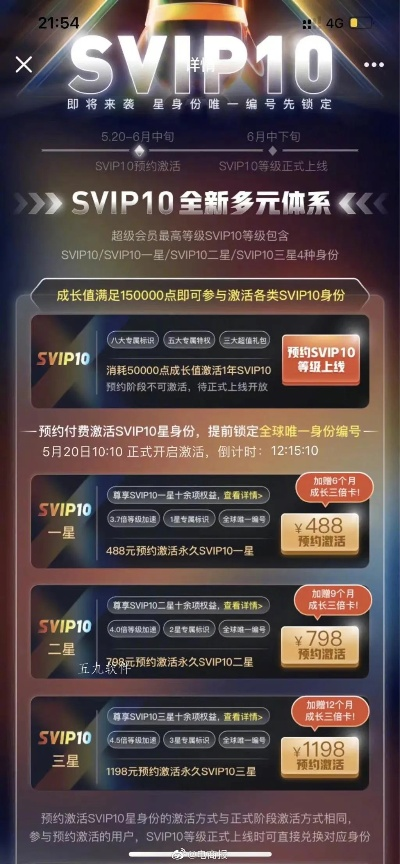 盛大游戏VIP到底值不值？老玩家用3年实战经验拆解vip.sdo.com隐藏福利