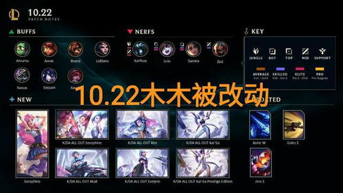 千织玩家必看，为什么她的残丝诀能成为版本答案？