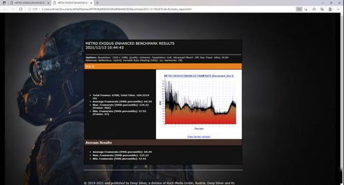 RTX 5060升级实测：60级显卡性能飞跃解析