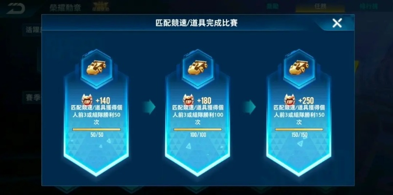 盛大点券比例水有多深？老玩家用3年实战经验帮你算清这笔账