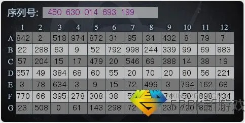 盛大密保卡真能守住游戏账号？老玩家用5年实战经验告诉你答案