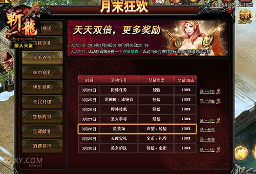 龙之股到底藏着多少游戏财富密码？老玩家用3个月实战拆解隐藏收益链