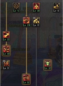 DNF散打PK怎么加点？2025年职业赛选手亲测的一拳秒人方案