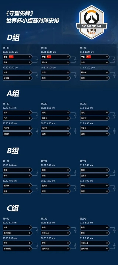 守望先锋世界杯2025赛程全解，关键节点、出线规则与必看对决藏着哪些玩家福利？