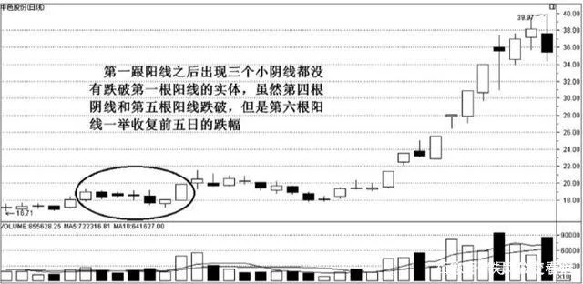 埋伏之毒有多阴？3个被忽略的机制细节，让你从受害者变操盘手