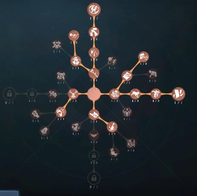 为什么你看了10张天赋加点图还加错？5个实战细节帮你秒懂底层逻辑