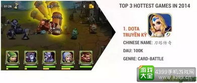 盛大客服真能帮玩家解决80%的游戏难题？老玩家亲测3类核心场景