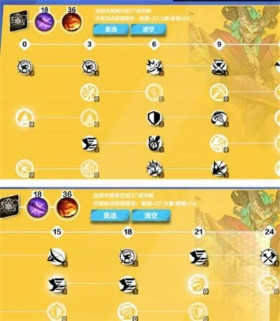 火炬之光2工程师怎么加点？实战派高手拆解3套S级build，看完直接抄作业