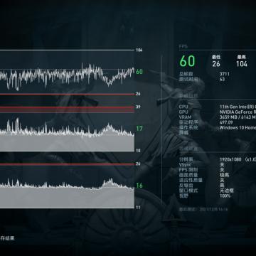 NS移植版《刺客信条：影》遭缩水：细节阉割，光影大打折扣！