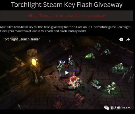 赛博重生！经典游戏《孢子》《古墓丽影》GOG平台再创新高