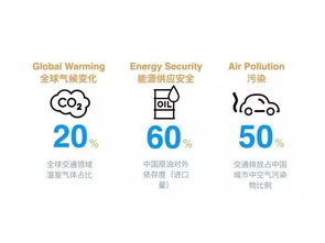 一、别再瞎输秘籍！3个有效率的飞机代码，90%玩家都输错了格式