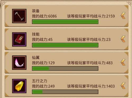 现在回归传奇还能爽？老骨灰用1个月打通的新人特权链，直接抄作业