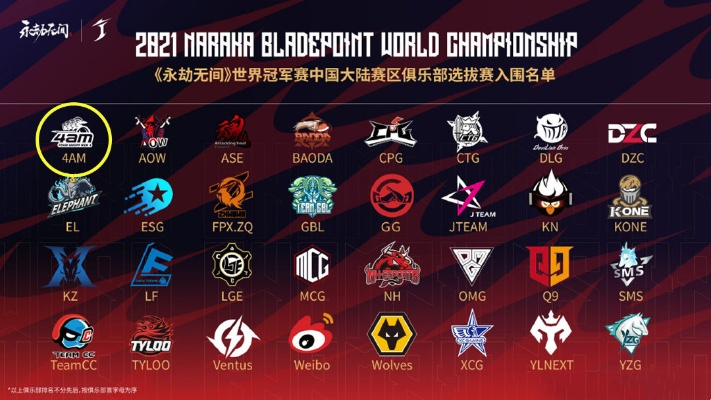 G上港玩家必看，为什么这支队在UT模式里能成为平民战神？