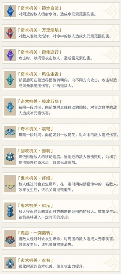 机关棋谭卡分的看过来！1周从青铜到王者的「阵眼连锁公式」我用它打了12连胜