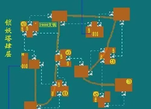 仙剑3全流程痛点破解，从新手到通关的12个隐藏关键你漏了吗？