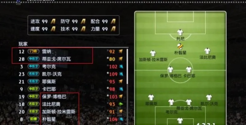 实况足球2013操作还能这么玩？职业玩家压箱底的3个进阶技巧，秒变球场指挥官