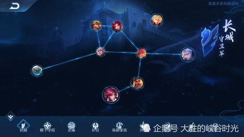 星际边际2玩家都在问，藏在编队里的「微操碾压密码」你真的会用吗？