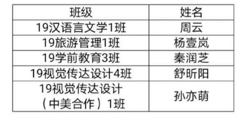 坎公骑冠剑兑换码总失效？2025年亲测有效的3个领码渠道+避坑指南