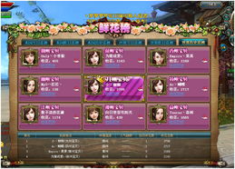 游戏里的花花福字到底藏着多少惊喜？老玩家实测解锁全攻略