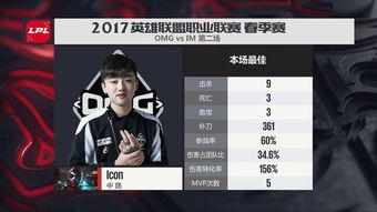 S15全华班CFO惨败KT，3:0横扫揭秘新格局