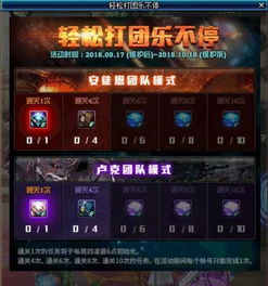 游戏7团购水有多深？老玩家用3次实战教你避坑+躺赚