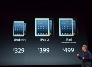 苹果最薄笔记本藏着多少游戏党不知道的秘密？轻到能装进口袋的性能怪兽竟这么能打