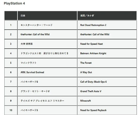 PS日本发布会前瞻：揭秘热门新游，期待值飙升！