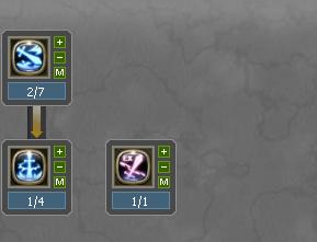 龙之谷剑皇2025刷图加点避坑指南，我用这套Build单刷绿龙硬核层快了30%