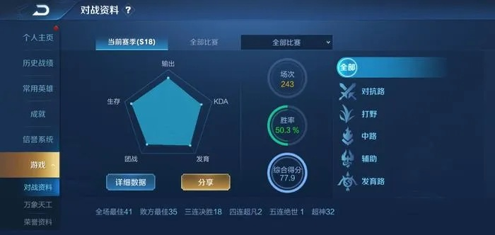 为什么同战力你总打不过别人？那些被忽略的手游隐藏机制，才是高玩的核心秘密