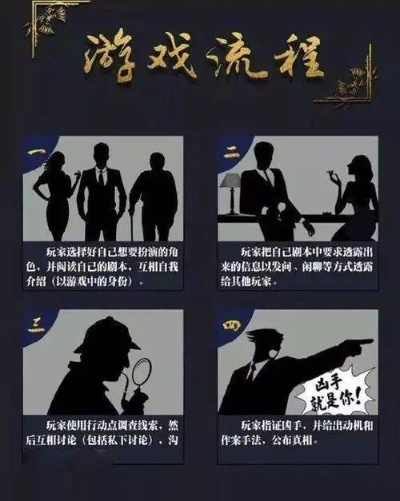 游戏大神从不外传的3个隐藏攻略逻辑，为什么你照抄流程还是输？