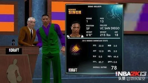 NBA2K13玩家必看，为什么你总打不出S评分？5个隐藏机制直接盘活全场