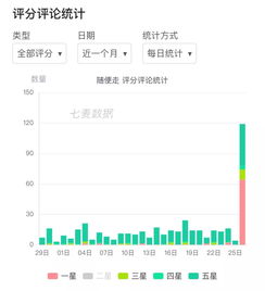 百万销量超英新游爆火，官方确认：第二季即将开启，创新升级！