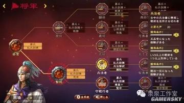 三国志13怎么玩？从新手被秒到高玩封神的4层进阶逻辑